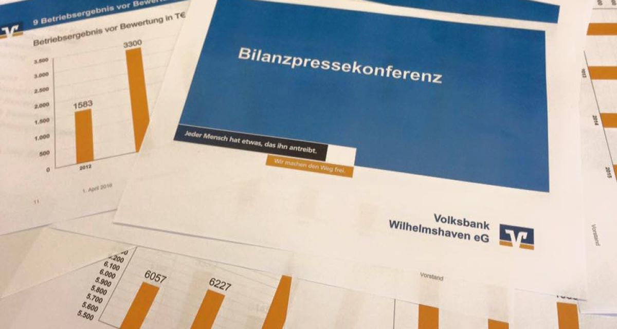 Statistiken der Volksbank Wilhelmshaven
