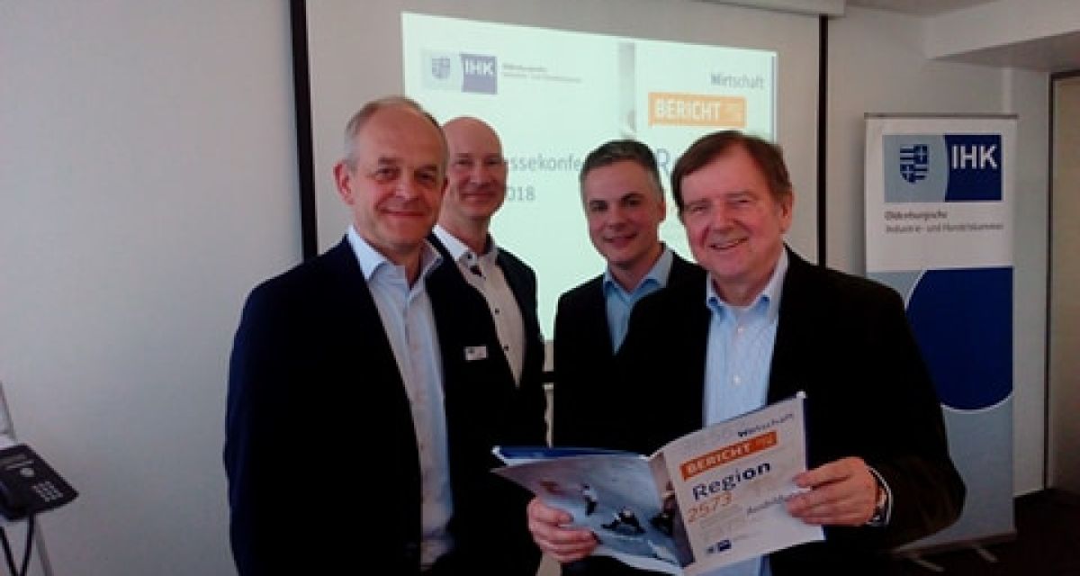 Regionale Wirtschaftsentwicklung Wesermarsch, Wittmund und WHV