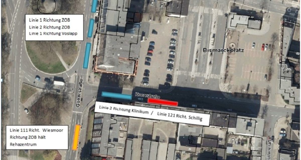 Zu sehen ist eine Skizze des umgestalteten Bismarckplatzes in Wilhelmshaven.