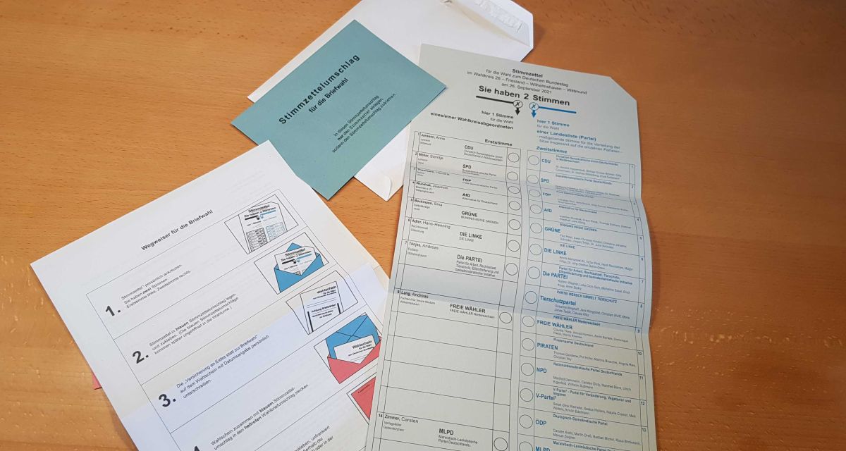Briefwahl Rat der Stadt Wilhelmshaven 2021