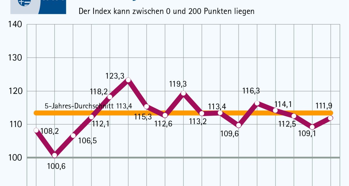 Unternehmen zufrieden mit Jahresabschluss 2016