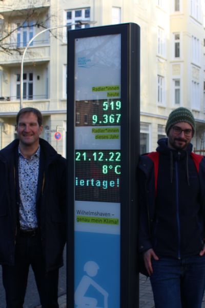 Neue Zählstelle in Wilhelmshaven misst Anzahl der Radfahrer*innen
