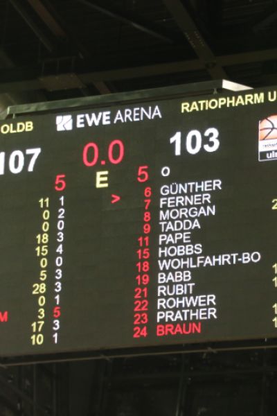 EWE-Baskets morgen in Ulm
